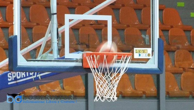 PALLACANESTRO