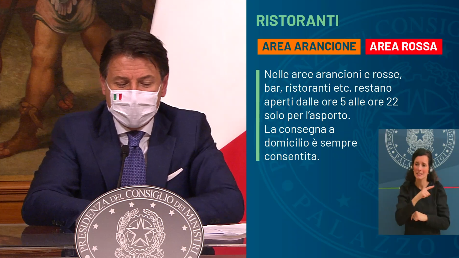Presidente Conte DPCM 4 Dicembre